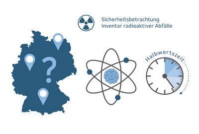 Illustrations-Entwurf »Forschung und Entwicklung« für die Bundesgesellschaft für Endlagerung 